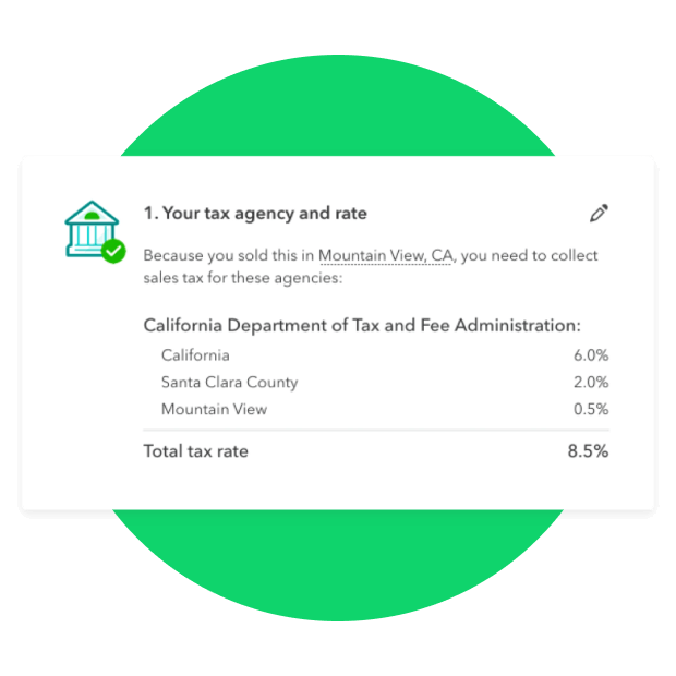 A graphic illustrates how QuickBooks helps calculate sales tax for state, county, and city.